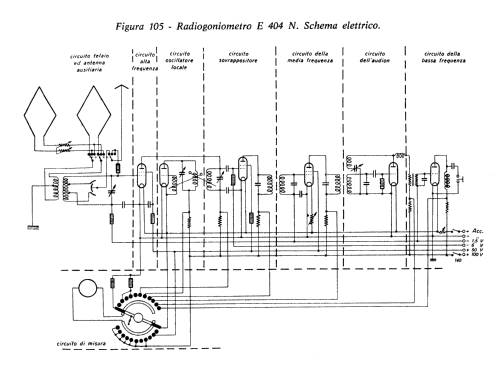 Peilempfänger E404N Funkpeilanlage 99N / 100N; Telefunken (ID = 2653734) Commercial Re