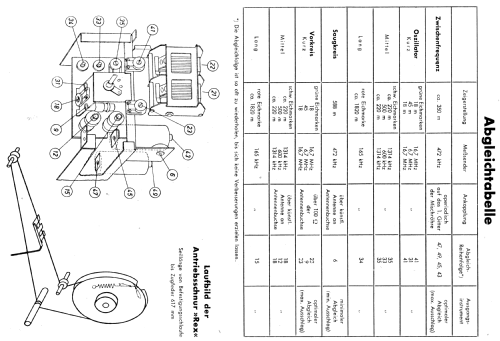 Rex ; Telefunken (ID = 2120839) Radio