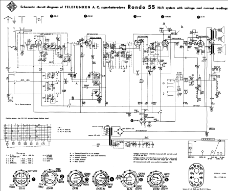 Rondo 55 HiFi-System; Telefunken (ID = 175206) Radio