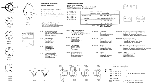 Rondo Stereo 101; Telefunken (ID = 679904) Radio