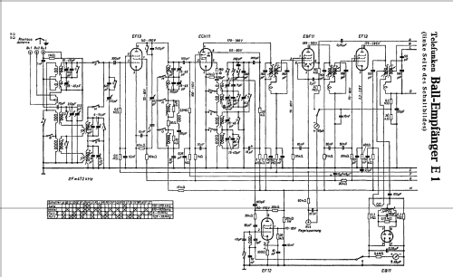 Rundfunk-Ballempfänger Ball E-1; Telefunken (ID = 105534) Commercial Re
