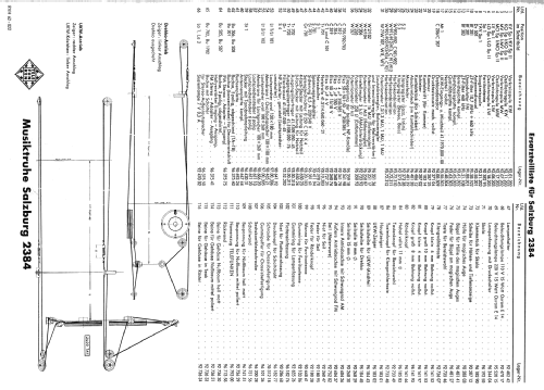 Salzburg 2384; Telefunken (ID = 1608527) Radio