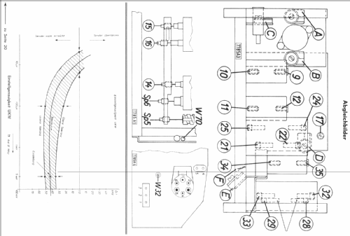 Selektor IIS61; Telefunken (ID = 189339) Car Radio