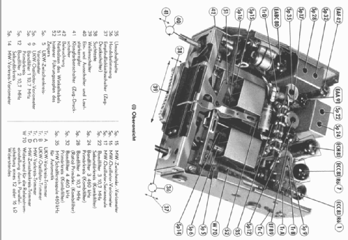 Selektor IIS61; Telefunken (ID = 189352) Car Radio