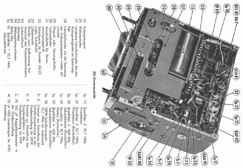 Selektor IIS61; Telefunken (ID = 189353) Car Radio