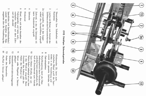 Selektor IIS61; Telefunken (ID = 189357) Car Radio