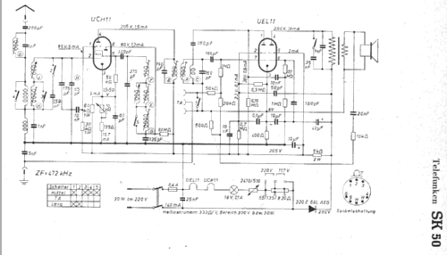 SK50; Telefunken (ID = 7530) Radio