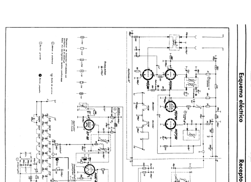 Sobremesa 17 FE-112 /43T ; Telefunken (ID = 2248215) Television