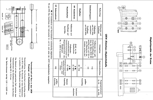 Sonata 2082; Telefunken (ID = 545713) Radio