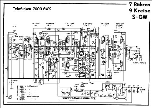 Spitzensuper 7000GWK ; Telefunken (ID = 37587) Radio