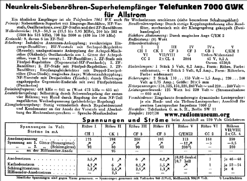 Spitzensuper 7000GWK ; Telefunken (ID = 37588) Radio