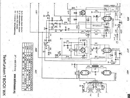 Spitzensuper 8001WK ; Telefunken (ID = 21104) Radio