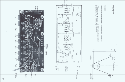 Sprechfunkgerät Teledux ; Telefunken (ID = 2466771) Commercial TRX