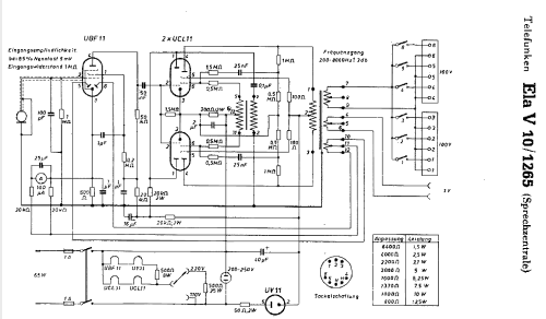 Sprechzentrale Ela V10-1265; Telefunken (ID = 1959530) Ampl/Mixer