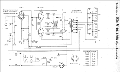 Sprechzentrale Ela V10-1265; Telefunken (ID = 7885) Ampl/Mixer