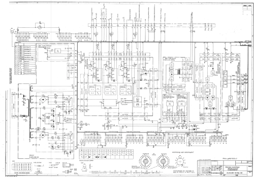 Dekadisch einstellbarer KW-Steuersender S Commercial Tr Telefunken ...