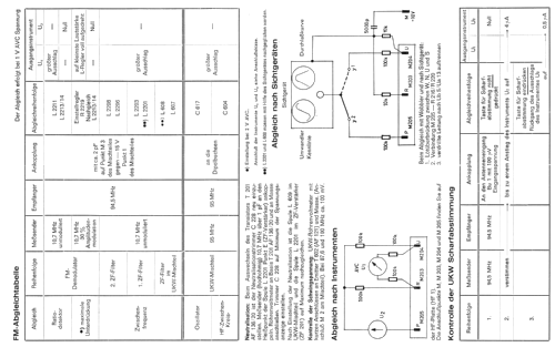 T101; Telefunken (ID = 1409461) Radio