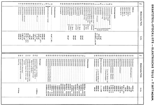 T3877; Telefunken (ID = 411792) Car Radio