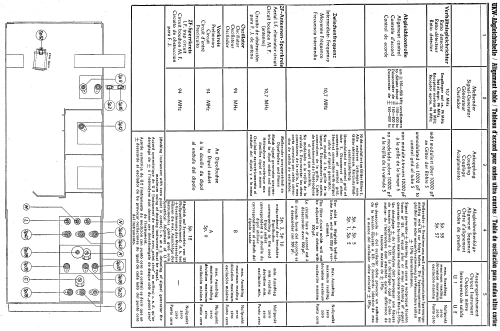 T5000 trop.; Telefunken (ID = 2689730) Radio