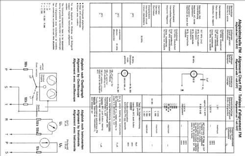 Tambour HiFi 101; Telefunken (ID = 703323) Radio