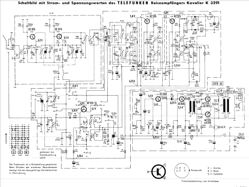 Telefunken Kavalier K 3291; Telefunken (ID = 1916823) Radio