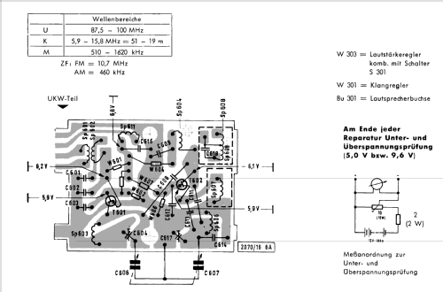 Telefunken Kavalier K 3291; Telefunken (ID = 1916825) Radio