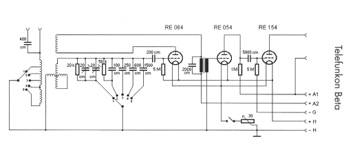 Telefunkon Beta ; Telefunken (ID = 272943) Radio