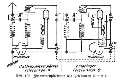 Telefunkon K; Telefunken (ID = 2803921) RF-Ampl.