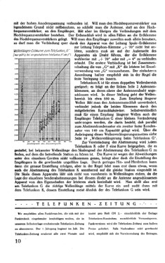 Telefunkon K; Telefunken (ID = 2807352) RF-Ampl.