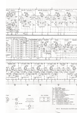 Teleport SE 508-9; Telefunken (ID = 3028681) Commercial TRX