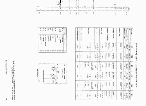 Teleport VI SE 160-20; Telefunken (ID = 269866) Commercial TRX