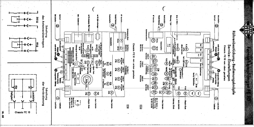 Terzola I FE10; Telefunken (ID = 435873) TV Radio