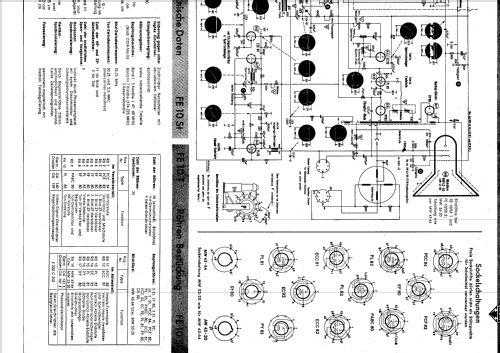 Terzola I FE10; Telefunken (ID = 435880) Fernseh-R