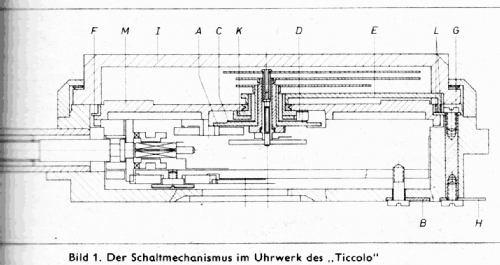 Ticcolo ; Telefunken (ID = 2519998) Radio