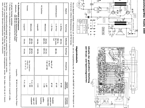 Ticcolo 3561; Telefunken (ID = 68664) Radio