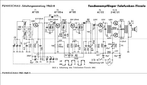 Ticcolo ; Telefunken (ID = 68532) Radio