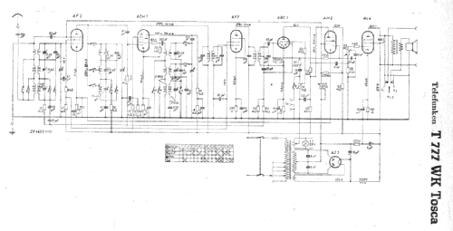 Tosca 777WK ; Telefunken (ID = 7841) Radio
