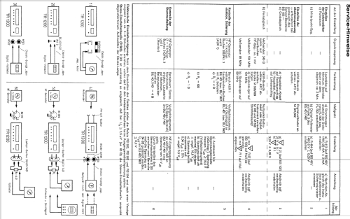 TR1200 HiFi; Telefunken (ID = 705034) Radio