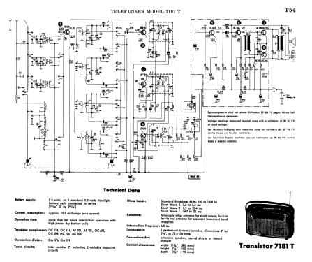 Transistar 7181T; Telefunken (ID = 1685310) Radio