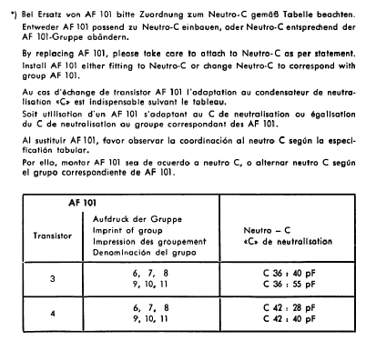 Transistar 7281T; Telefunken (ID = 1973376) Radio