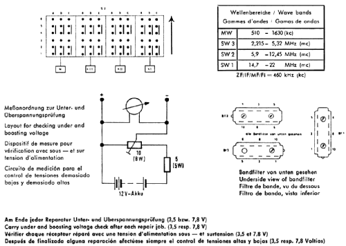 Transistar 7281T; Telefunken (ID = 1973377) Radio