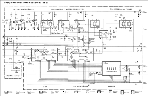 TRX2000 HiFi; Telefunken (ID = 193816) Radio