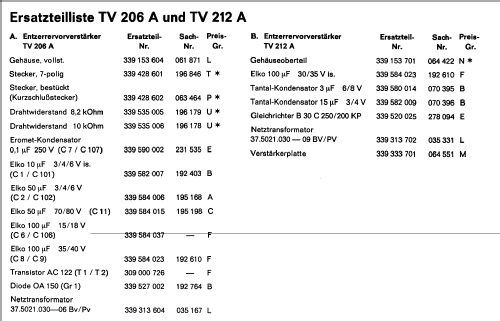 TV212A; Telefunken (ID = 536183) Ampl/Mixer