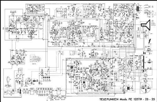 TV 127 /25; Telefunken (ID = 2263790) Television