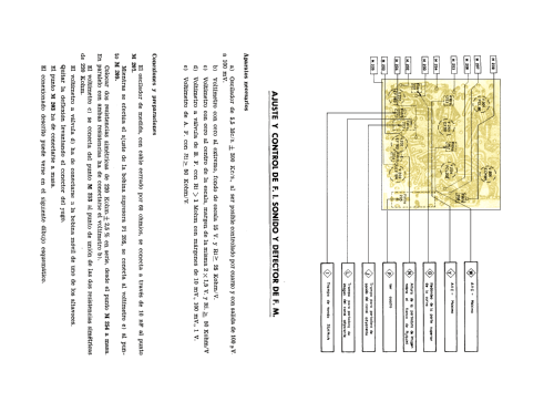 TV 127 /25; Telefunken (ID = 2263799) Television