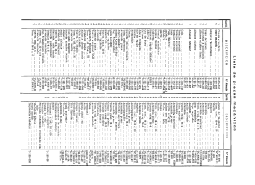 TV 127 /25; Telefunken (ID = 2263801) Television