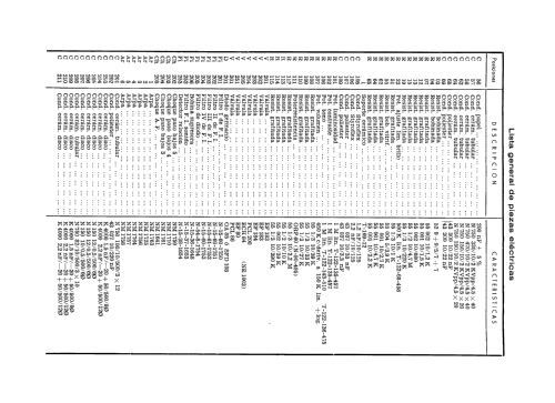 TV 127 /25; Telefunken (ID = 2263803) Television