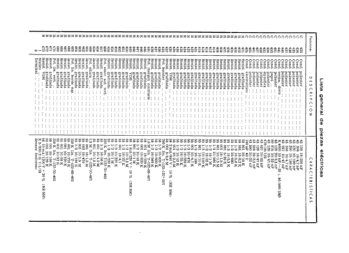 TV 127 /25; Telefunken (ID = 2263807) Television