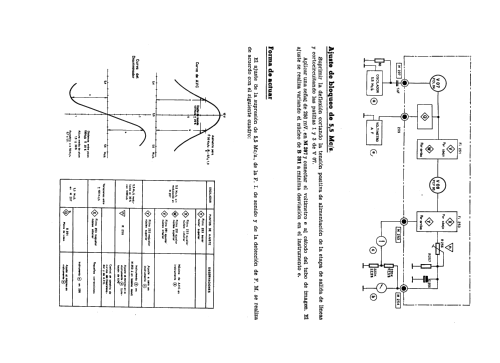 FE-2002 /23 ; Telefunken (ID = 2244664) Television