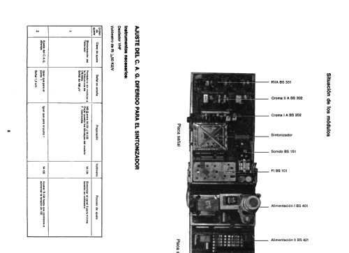 TVC 818 /22 Ch= E712; Telefunken (ID = 2437224) Television